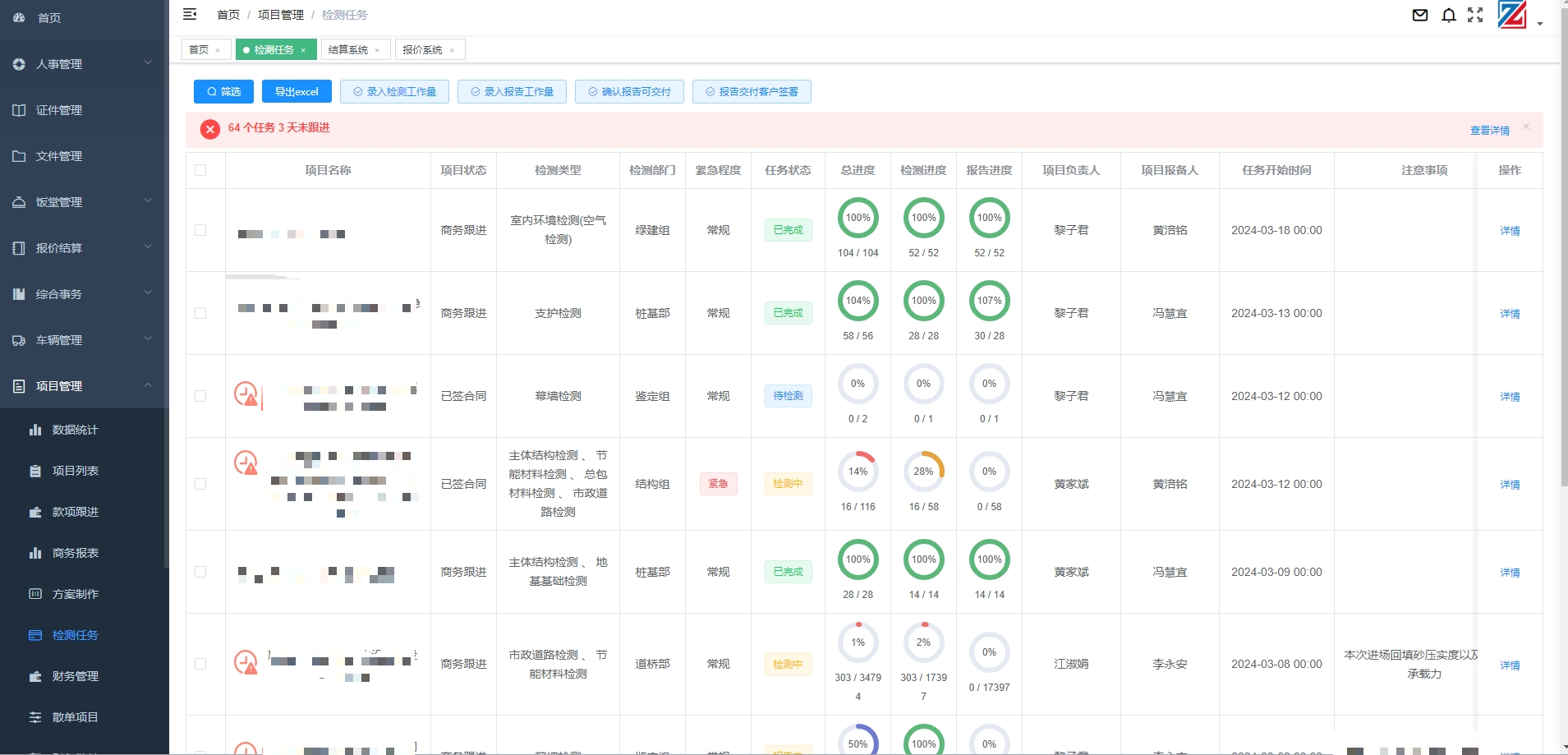 項目管理系統B